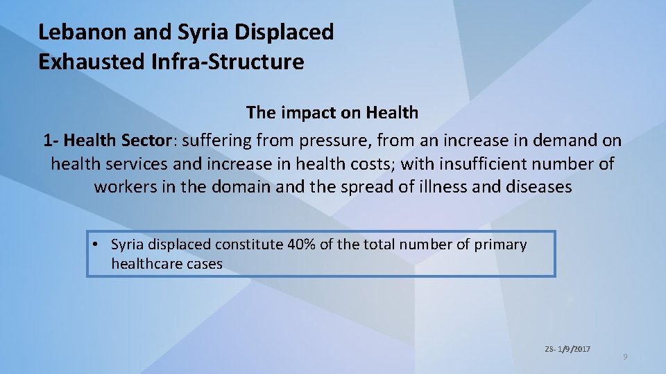 Lebanon and Syria Displaced Exhausted Infra-Structure The impact on Health 1 - Health Sector: