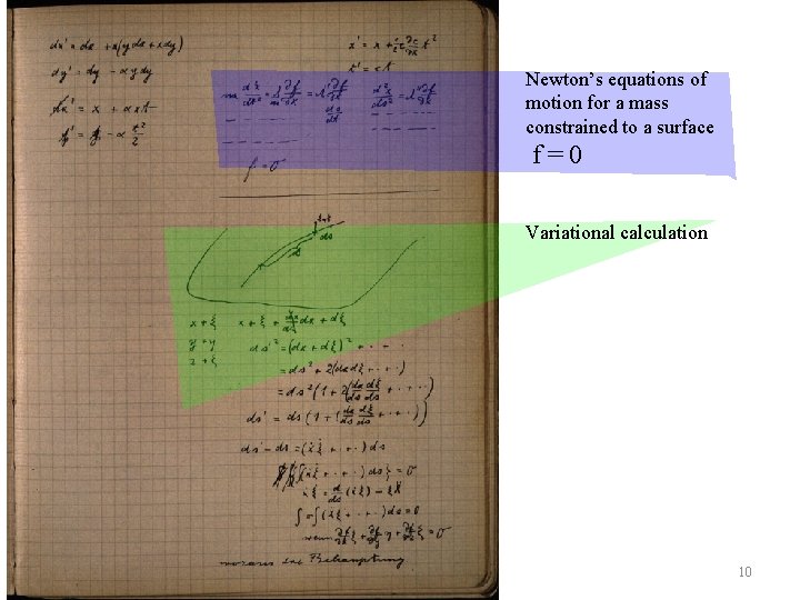 Newton’s equations of motion for a mass constrained to a surface f=0 Variational calculation