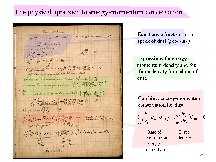 The physical approach to energy-momentum conservation… Equations of motion for a speck of dust