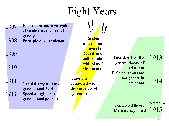 Eight Years 1907 1908 Einstein begins investigation of relativistic theories of gravity. Principle of