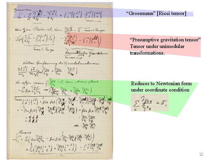 “Grossmann” [Ricci tensor] “Presumptive gravitation tensor” Tensor under unimodular transformations. Reduces to Newtonian form