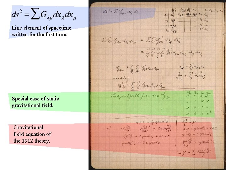 Line element of spacetime written for the first time. Special case of static gravitational