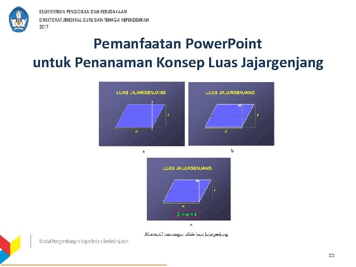 Pemanfaatan Power. Point untuk Penanaman Konsep Luas Jajargenjang 22 