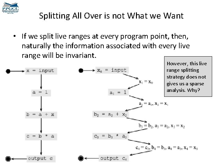 Splitting All Over is not What we Want • If we split live ranges