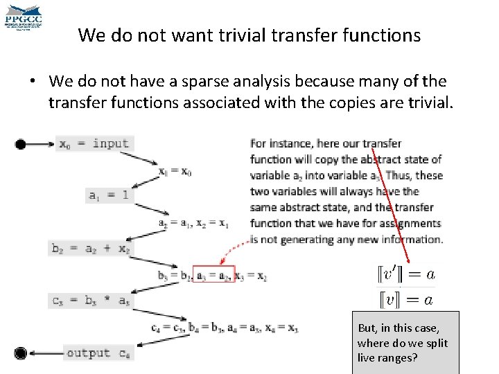 We do not want trivial transfer functions • We do not have a sparse