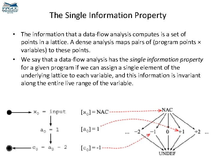 The Single Information Property • The information that a data-flow analysis computes is a