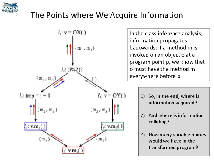 The Points where We Acquire Information In the class inference analysis, information propagates backwards: