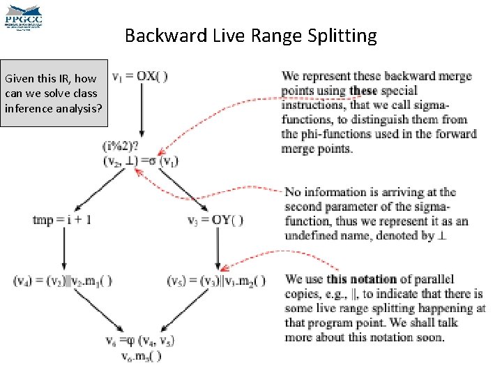 Backward Live Range Splitting Given this IR, how can we solve class inference analysis?