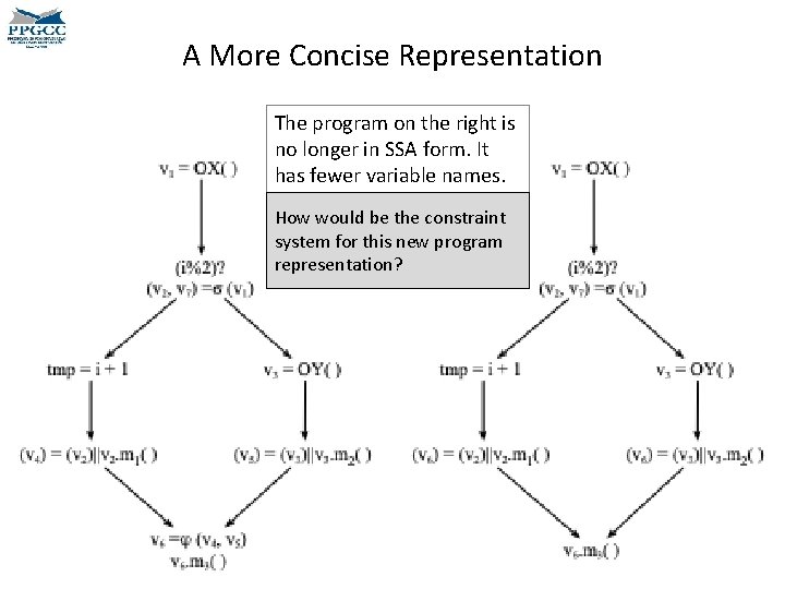 A More Concise Representation The program on the right is no longer in SSA