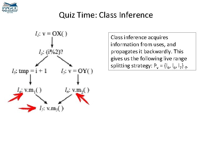 Quiz Time: Class Inference Class inference acquires information from uses, and propagates it backwardly.