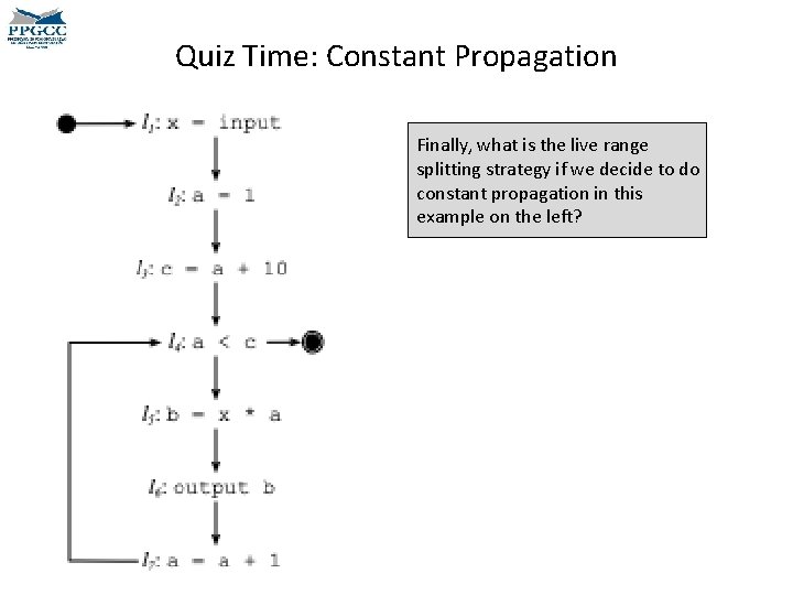 Quiz Time: Constant Propagation Finally, what is the live range splitting strategy if we