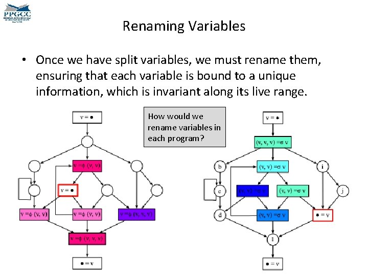 Renaming Variables • Once we have split variables, we must rename them, ensuring that