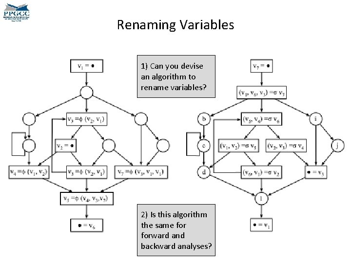 Renaming Variables 1) Can you devise an algorithm to rename variables? 2) Is this