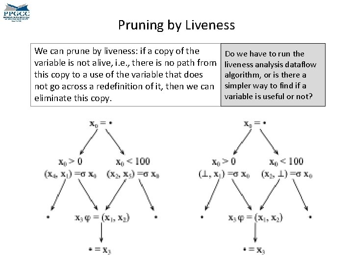 Pruning by Liveness We can prune by liveness: if a copy of the variable