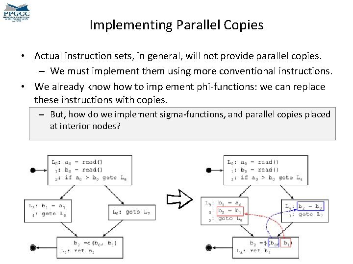 Implementing Parallel Copies • Actual instruction sets, in general, will not provide parallel copies.