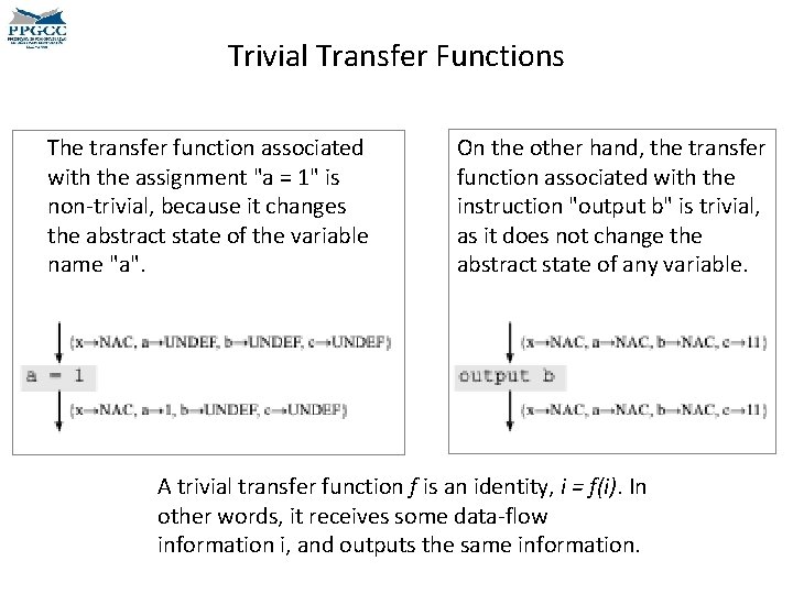 Trivial Transfer Functions The transfer function associated with the assignment "a = 1" is