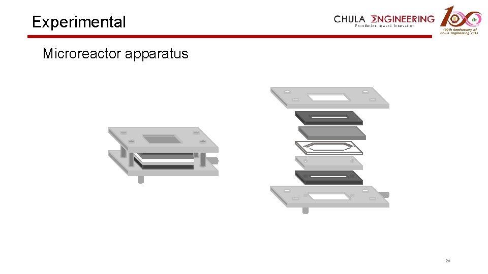 Experimental Microreactor apparatus 20 