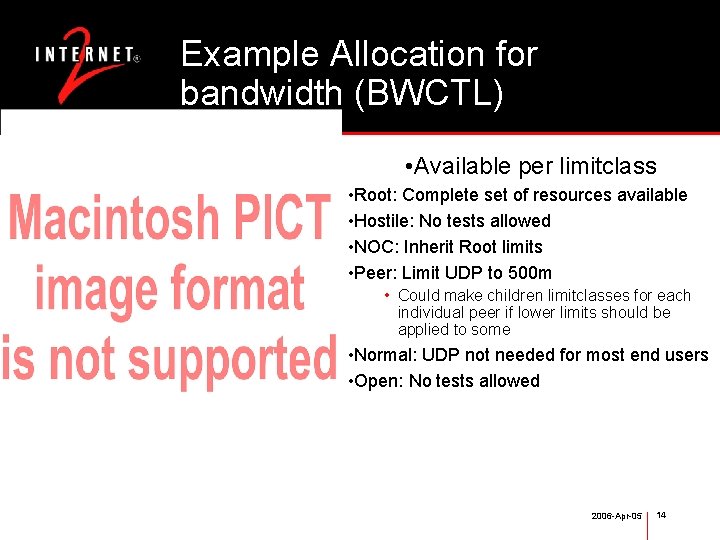 Example Allocation for bandwidth (BWCTL) • Available per limitclass • Root: Complete set of