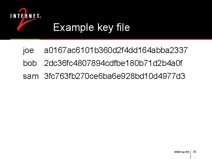 Example key file joe a 0167 ac 6101 b 360 d 2 f 4