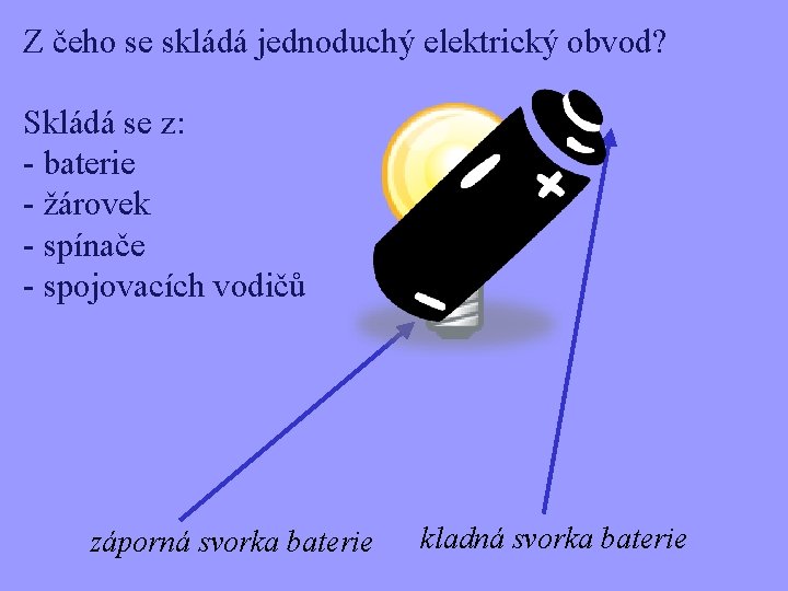 Z čeho se skládá jednoduchý elektrický obvod? Skládá se z: - baterie - žárovek