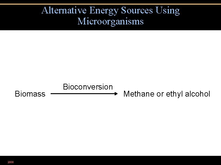 Alternative Energy Sources Using Microorganisms Biomass 2008 Bioconversion Methane or ethyl alcohol 