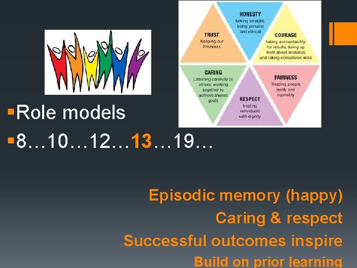 §Role models § 8… 10… 12… 13… 19… Episodic memory (happy) Caring & respect