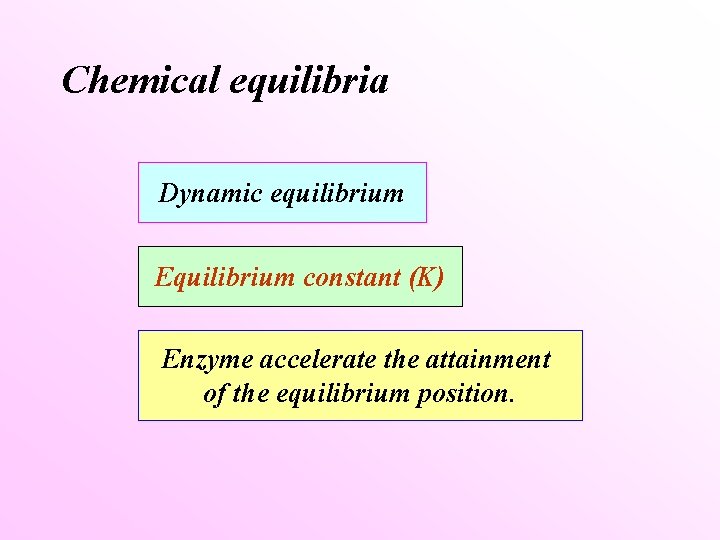 Chemical equilibria Dynamic equilibrium Equilibrium constant (K) Enzyme accelerate the attainment of the equilibrium