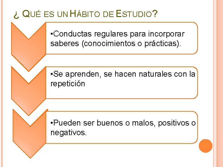 ¿ QUÉ ES UN HÁBITO DE ESTUDIO? • Conductas regulares para incorporar saberes (conocimientos