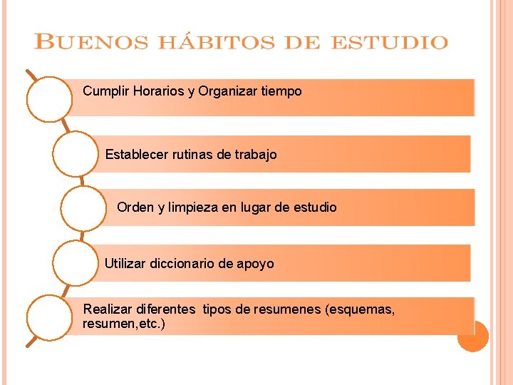 Cumplir Horarios y Organizar tiempo Establecer rutinas de trabajo Orden y limpieza en lugar