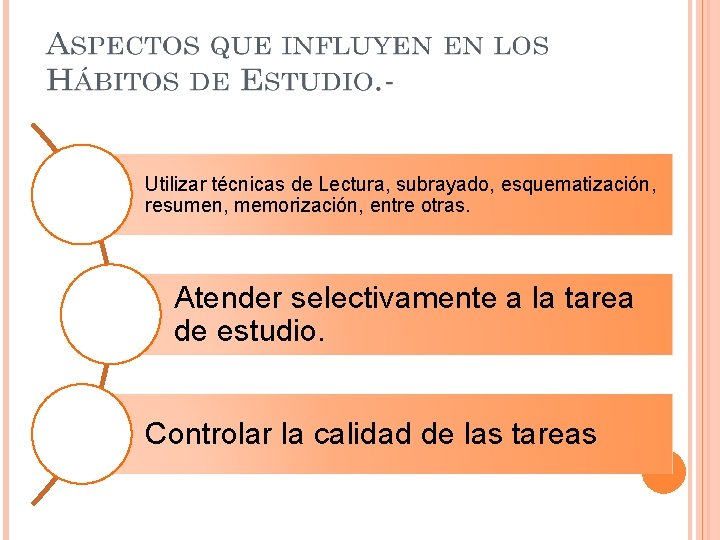 Utilizar técnicas de Lectura, subrayado, esquematización, resumen, memorización, entre otras. Atender selectivamente a la