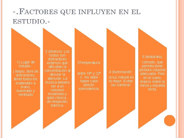 1) Lugar de estudio : ( limpio, libre de distractores, tener todos los materiales