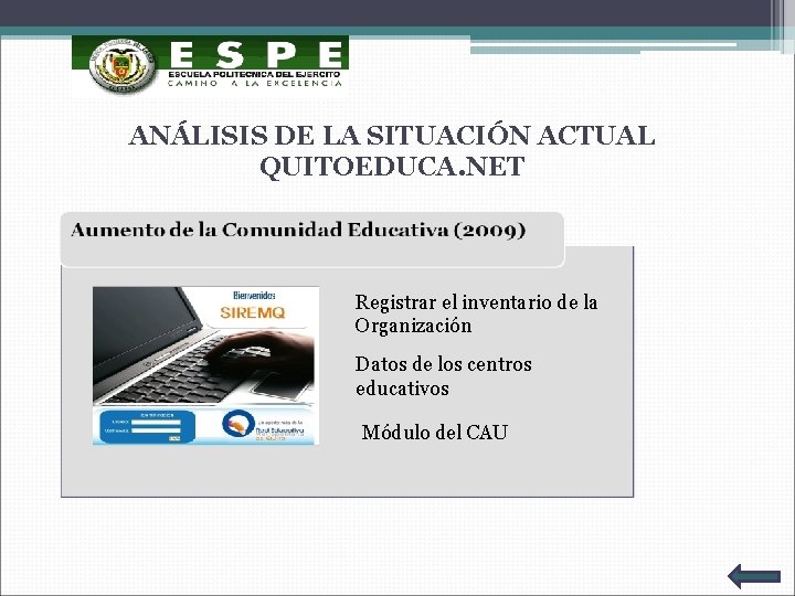 ANÁLISIS DE LA SITUACIÓN ACTUAL QUITOEDUCA. NET Registrar el inventario de la Organización Datos