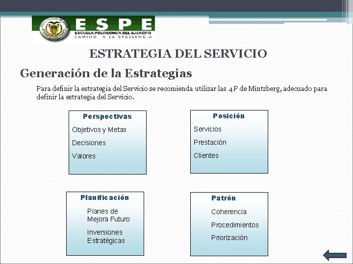 ESTRATEGIA DEL SERVICIO Generación de la Estrategias Para definir la estrategia del Servicio se