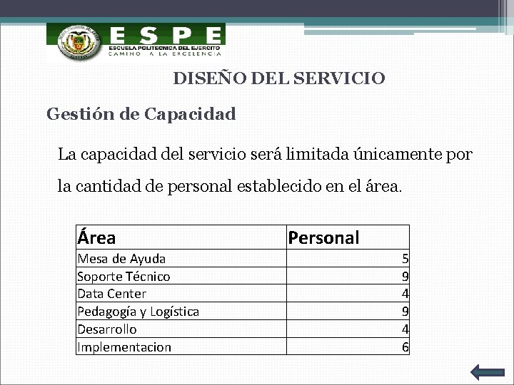 DISEÑO DEL SERVICIO Gestión de Capacidad La capacidad del servicio será limitada únicamente por