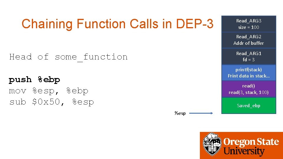 Chaining Function Calls in DEP-3 Read_ARG 3 size = 100 Read_ARG 2 Addr of