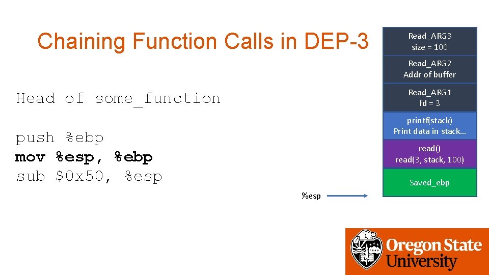 Chaining Function Calls in DEP-3 Read_ARG 3 size = 100 Read_ARG 2 Addr of