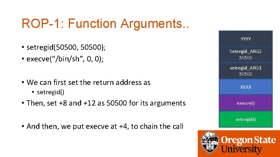 ROP-1: Function Arguments. . YYYY • setregid(50500, 50500); • execve(“/bin/sh”, 0, 0); Setregid_ARG 2