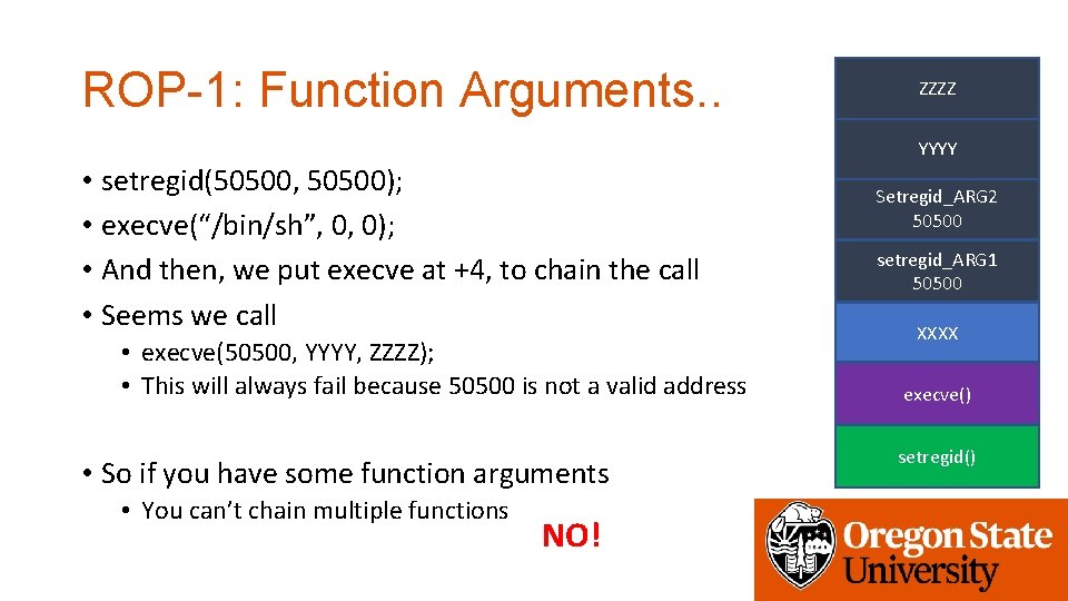 ROP-1: Function Arguments. . ZZZZ YYYY • setregid(50500, 50500); • execve(“/bin/sh”, 0, 0); •