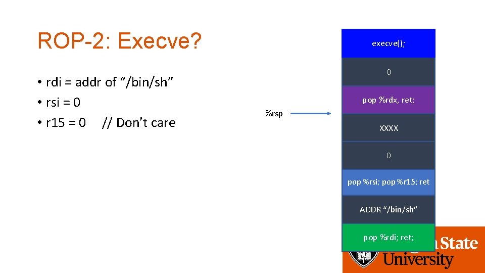 ROP-2: Execve? • rdi = addr of “/bin/sh” • rsi = 0 • r