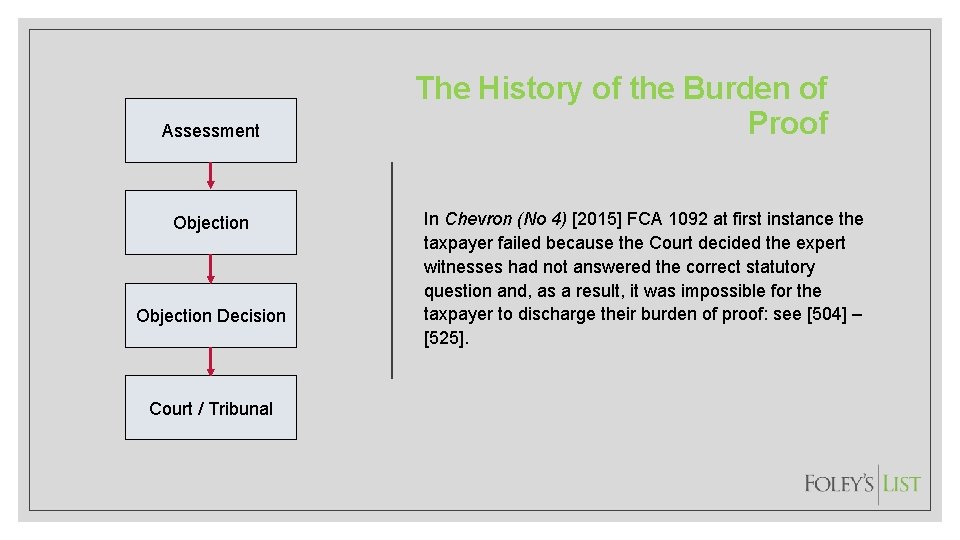 Assessment Objection Decision Court / Tribunal The History of the Burden of Proof In