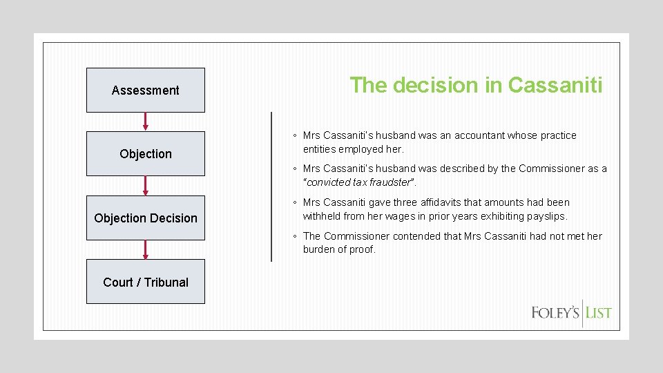 Assessment Objection The decision in Cassaniti ◦ Mrs Cassaniti’s husband was an accountant whose