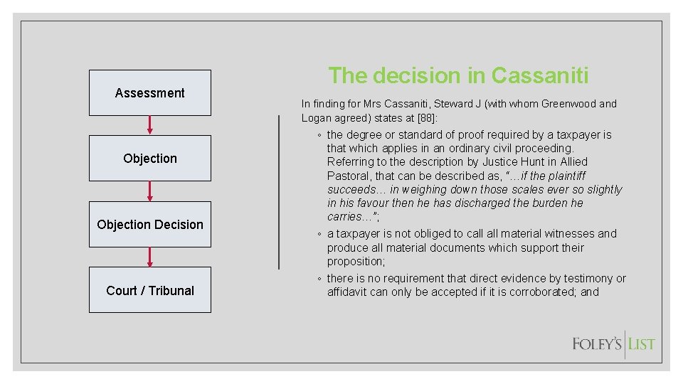 Assessment Objection Decision Court / Tribunal The decision in Cassaniti In finding for Mrs