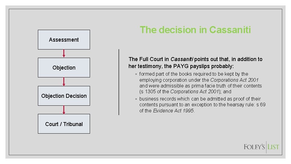 The decision in Cassaniti Assessment Objection Decision Court / Tribunal The Full Court in