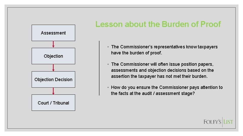 Lesson about the Burden of Proof Assessment Objection Decision ◦ The Commissioner’s representatives know