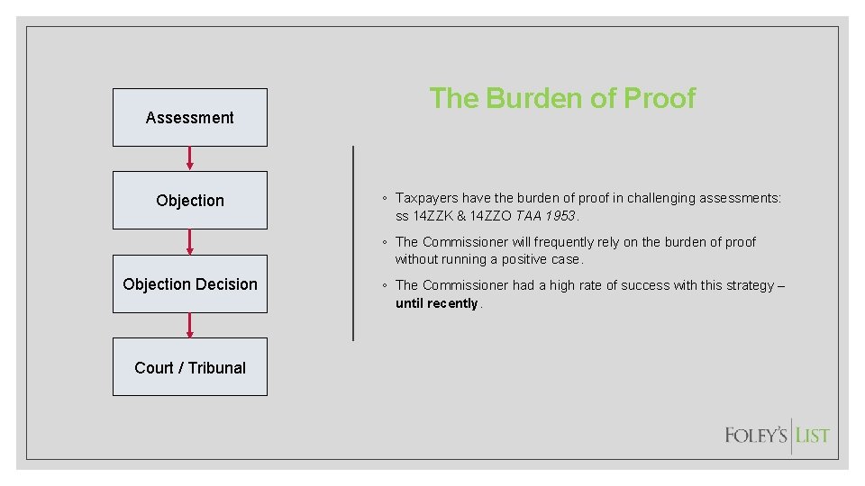 Assessment Objection The Burden of Proof ◦ Taxpayers have the burden of proof in