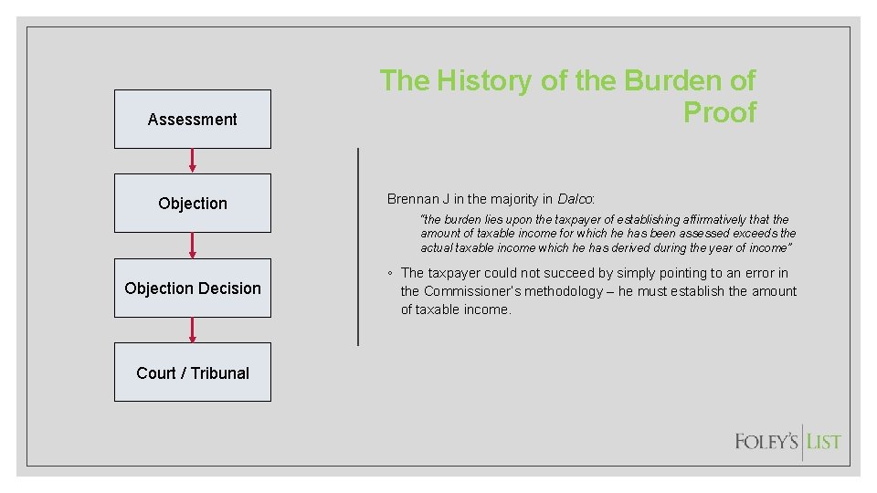 Assessment Objection Decision Court / Tribunal The History of the Burden of Proof Brennan