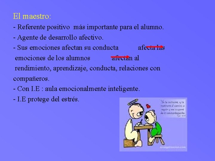 El maestro: - Referente positivo más importante para el alumno. - Agente de desarrollo