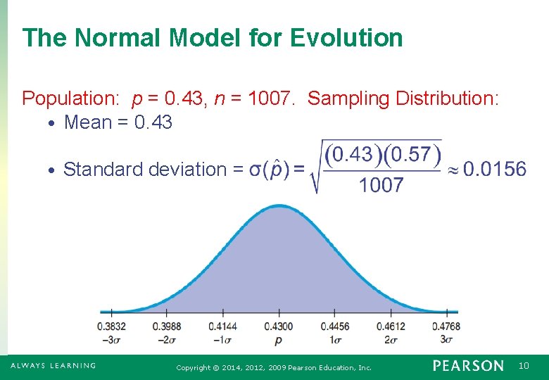 The Normal Model for Evolution Population: p = 0. 43, n = 1007. Sampling