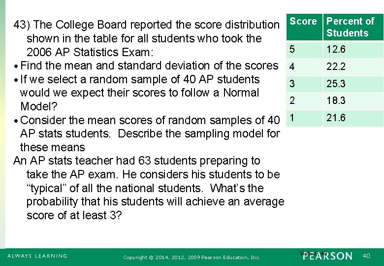 43) The College Board reported the score distribution Score shown in the table for