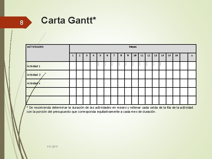 Carta Gantt* 8 ACTIVIDADES Meses 1 Actividad 2 Actividad x 2 3 4 5